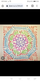 Схемы, узоры, описания для вязания. 