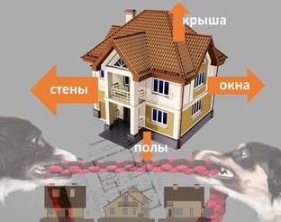Строительная теплофизика для "чайников"