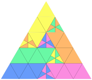Дзен Мастера секреты статистика
