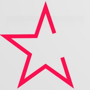 Дзен showbiz news статистика