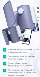 Дзен Важные товары. статистика