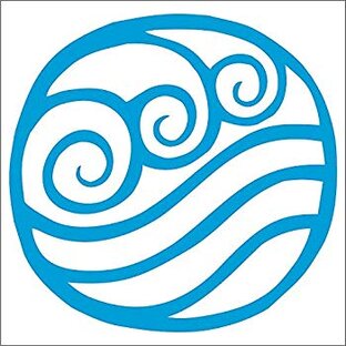 Статистика Дзен SOCIOMATH