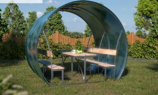 Дзен ВВК статистика