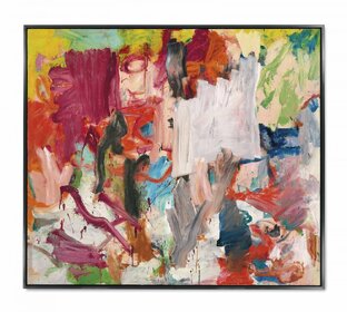 Дзен разное статистика