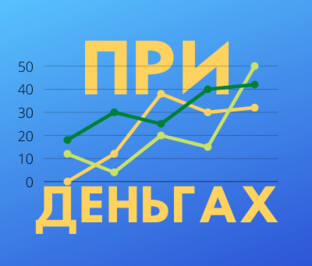 Яндекс дзен При деньгах статистика
