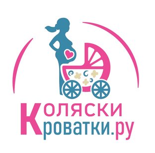 Статистика Дзен Коляски-Кроватки.Ру