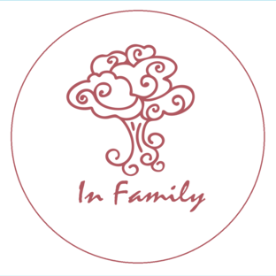 Статистика Дзен In Family