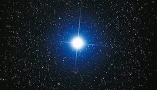 Дзен StarMan статистика