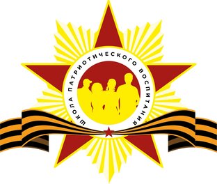 Статистика Дзен Школа патриотического воспитания