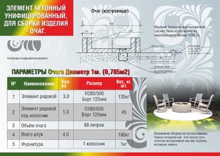 Одежда огня