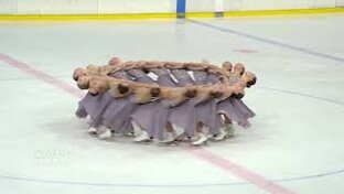 Синхронное фигурное катание