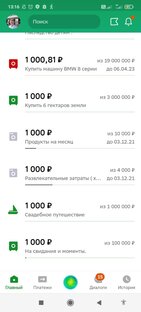 Цели до 30 лет 