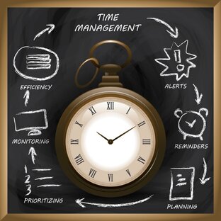 Тайм-менеджмент