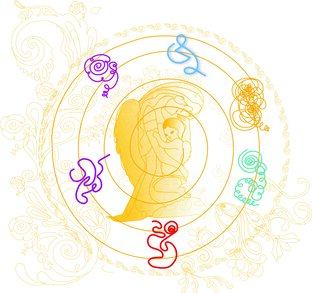 Знаки/символы