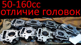 обзоры сравнения