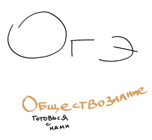 Подготовка к ОГЭ по обществознанию 
