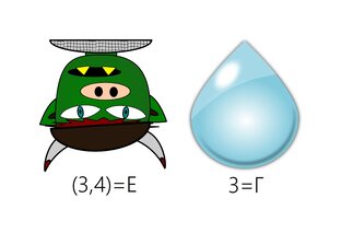 Психология