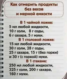 Для тех, у кого нет мерного стакана⚖️