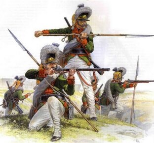 Воинские звания и рода войск