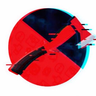 Дзен ТОПОР - Горячие новости статистика