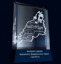 Статистика Дзен Новости УрФО