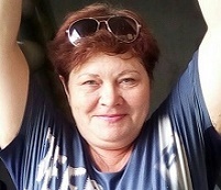 Статистика Дзен Бабушкин хлеб