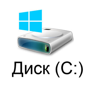 Дзен Диск C статистика