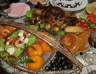 Статистика Дзен О еде и про еду.