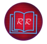 Статистика Дзен Реставрация-Р (Restavracia-R)