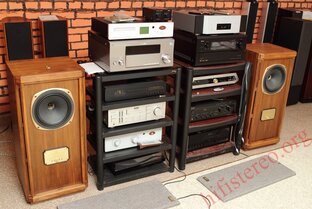 Статистика Дзен hifistereo выкуп аудиотехники 