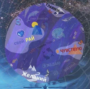 Дзен Книга "Освобождение" статистика