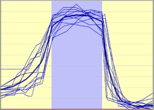 4.4. Интонация церковная и литературная.