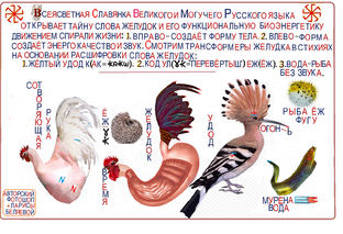 #Всеясветная Славянка Великого и Могучего Русского языка открывает тайну: