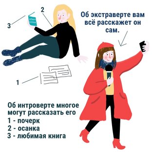 О интровертах, психотипы людей.