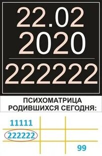 ЧТО ЖДЁТ РОССИЮ 2022- 2030