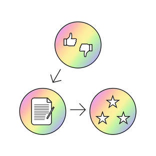 Тактики маркетинга