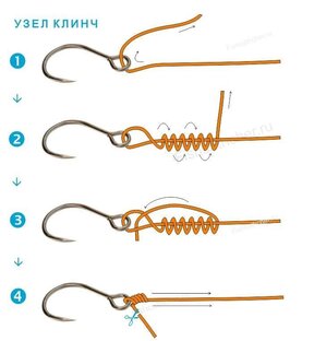 Снасти, узлы, монтажи