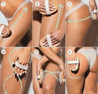 ПОЛЕЗНЫЕ СОВЕТЫ ПО УХОДУ ЗА ТЕЛОМ, ЛИЦОМ И ВОЛОСАМИ 