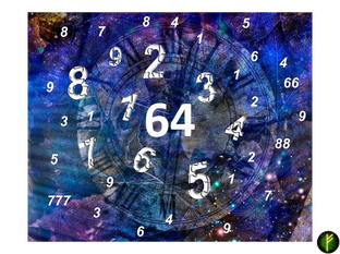 День рождения в сакральной нумерологии