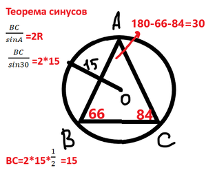 ЗАДАНИЕ 23 ВТОРАЯ ЧАСТЬ
