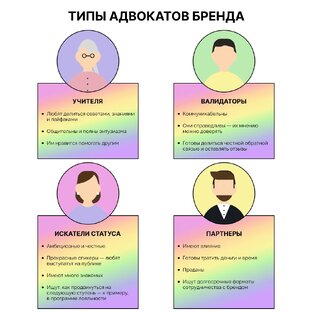 Репутационный маркетинг