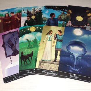 Ваши отношения