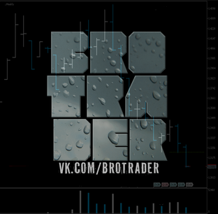 Статистика Дзен brotrader