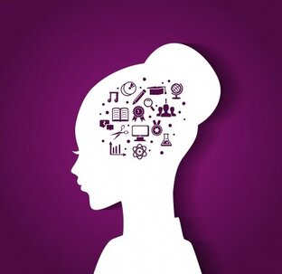 Дзен W-Psychology статистика