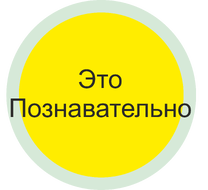 Познавательно это. Познавательный. Интересно и познавательно. Познавательные картинки. Познавательно надпись.