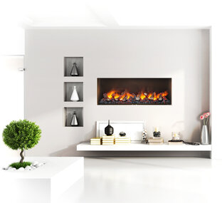 Статистика Дзен Dimplex