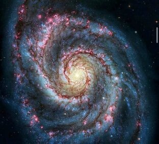 Дзен KOSMOS статистика