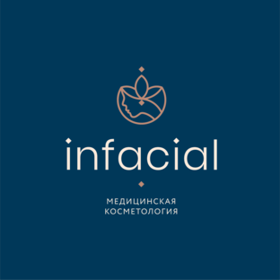 Статистика Дзен Медицинская косметология Infacial | Москва