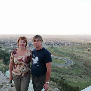 Статистика Дзен Игорь Седов