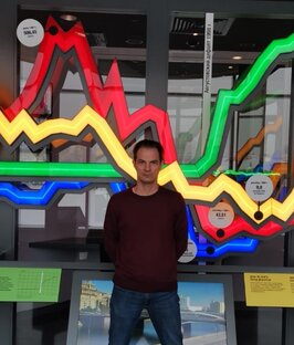 Статистика Дзен Дмитрий Чистов_ Инвестиции 